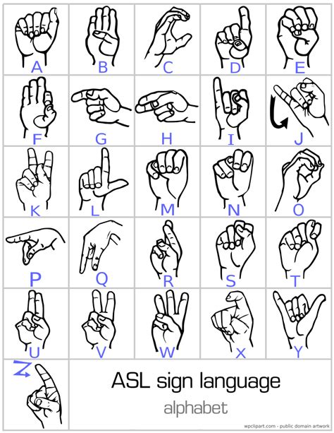 The "S" hand version refers to the "skilled use of ASL" (not "contact signing" nor Signed English"). Both signs can be further modified (by changes in movement, path, speed, orientation, facial expression, and posture) to indicate signing of …